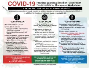 A snapshot of the COVID-19 Practical Solutions tip sheet