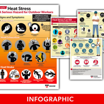 A snapshot of the OHCOW Heat Stress for Outdoor Workers infographic