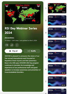 RSI Webinars Youtube Playlist