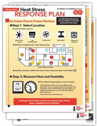 Thumbnail image of OHCOW's Heat Stress Response Plan infographic